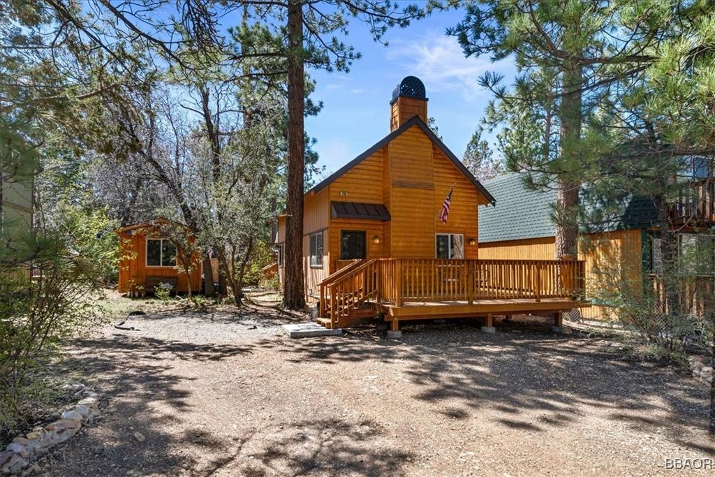 Photo of 788 Imperial Avenue, Sugarloaf, CA 92386 (MLS # 32501067)