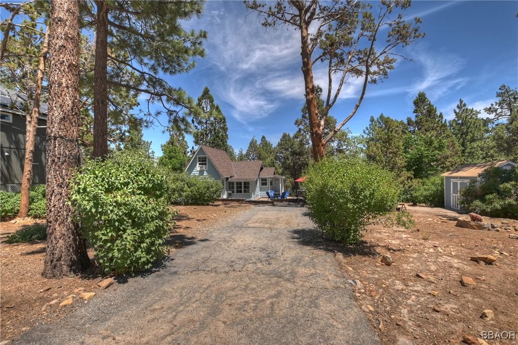 Photo of 497 Cedar Lane, Sugarloaf, CA 92386 (MLS # 32501906)