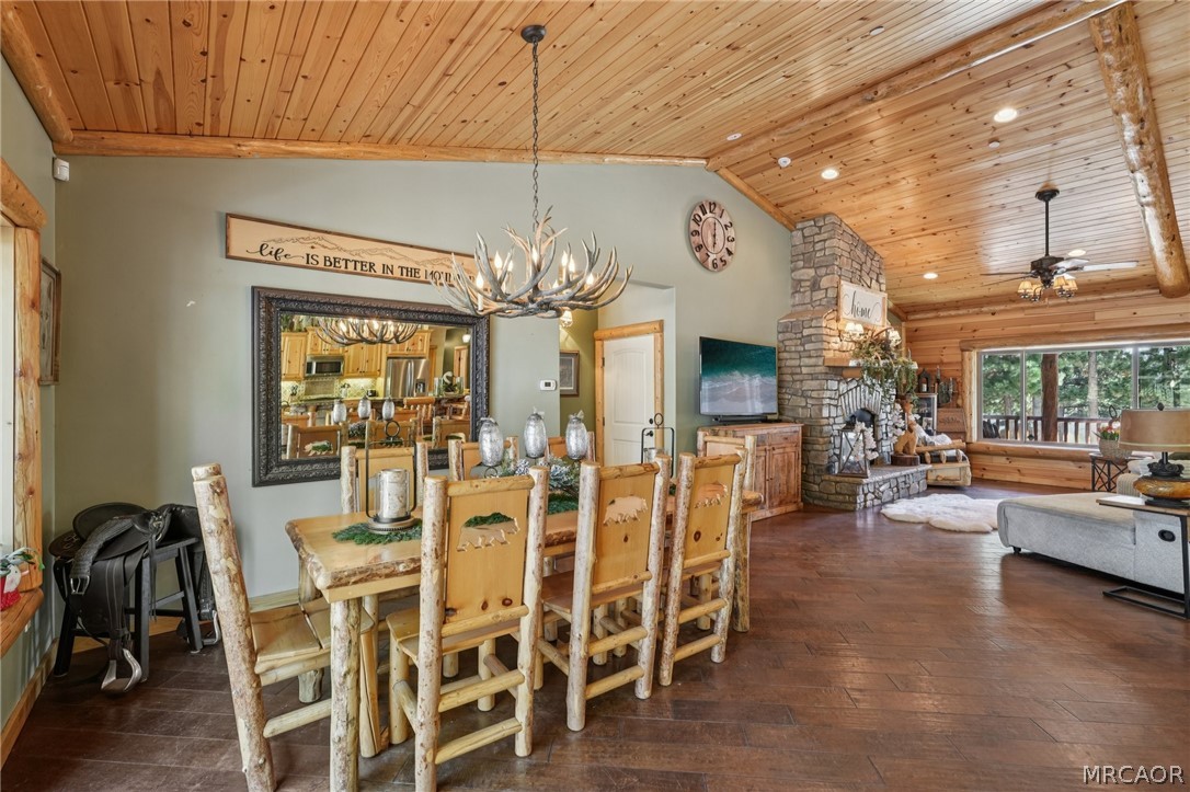 Big Bear City, California, 92314, United States, 4 Bedrooms Bedrooms, ,5 BathroomsBathrooms,Residential,Active,2025580