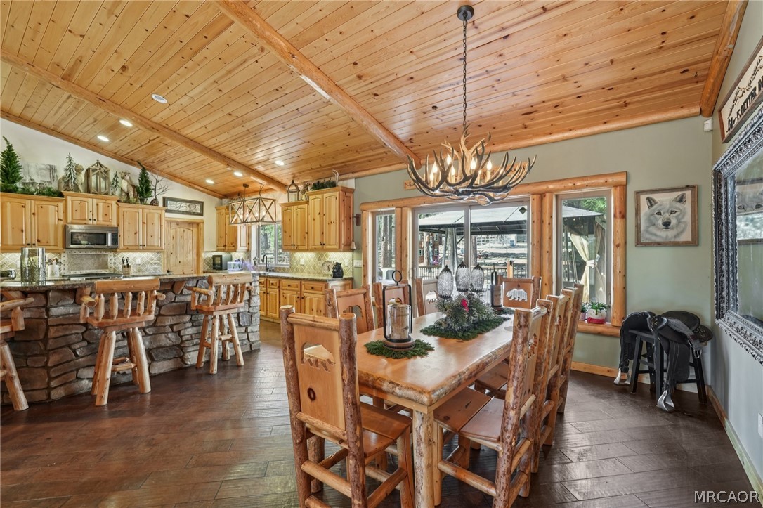 Big Bear City, California, 92314, United States, 4 Bedrooms Bedrooms, ,5 BathroomsBathrooms,Residential,Active,2025580