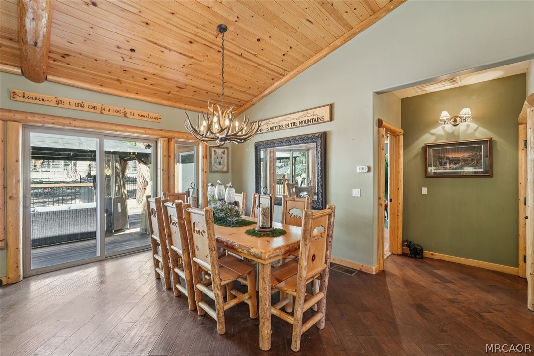 Big Bear City, California, 92314, United States, 4 Bedrooms Bedrooms, ,5 BathroomsBathrooms,Residential,Active,2025580