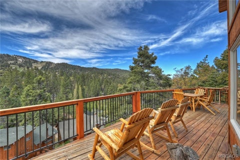 Photo of 43335 Sand Canyon Road, Big Bear Lake, CA 92315 (MLS # 32602030)