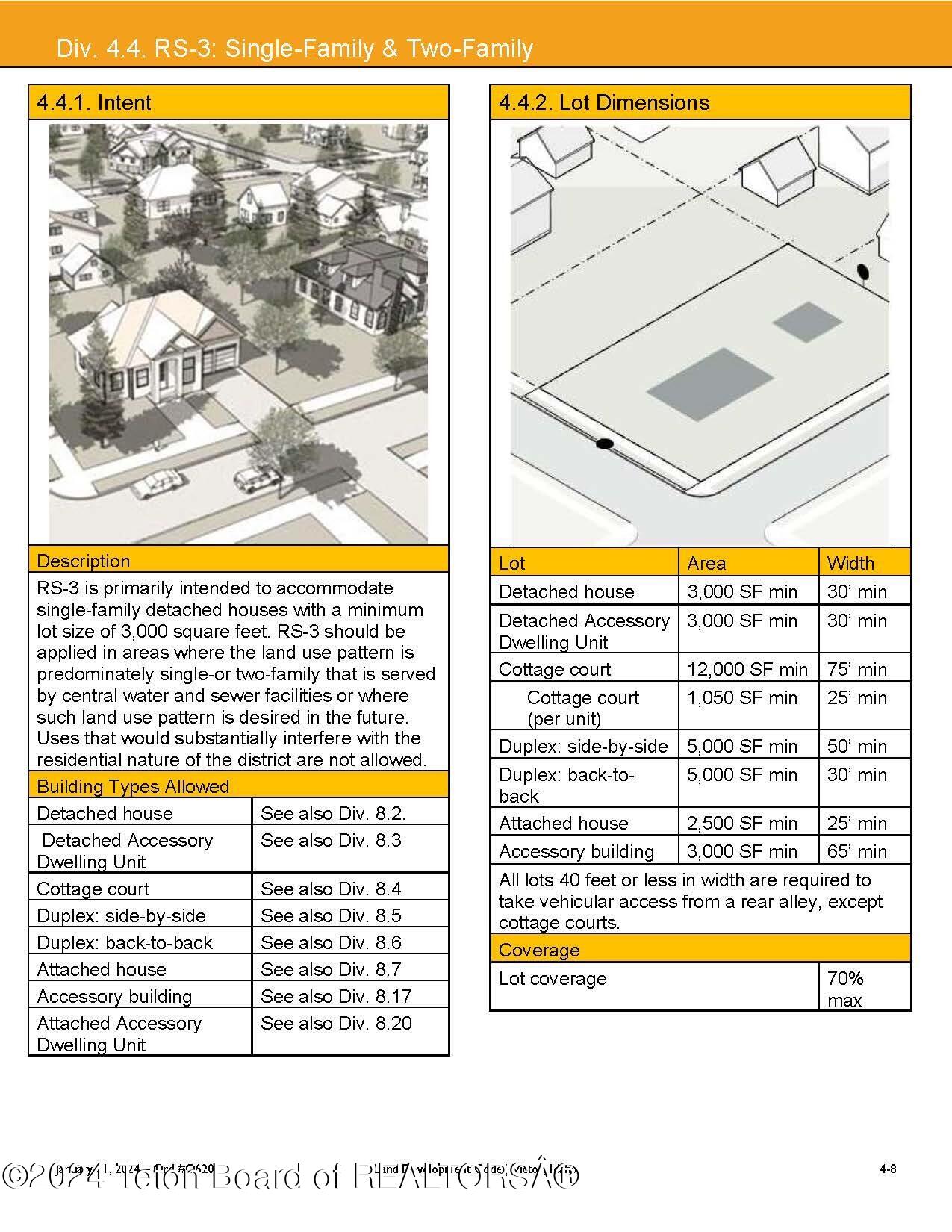 Victor, Idaho 83455, United States, 1 Bedroom Bedrooms, ,2 BathroomsBathrooms,Residential,Active,54996