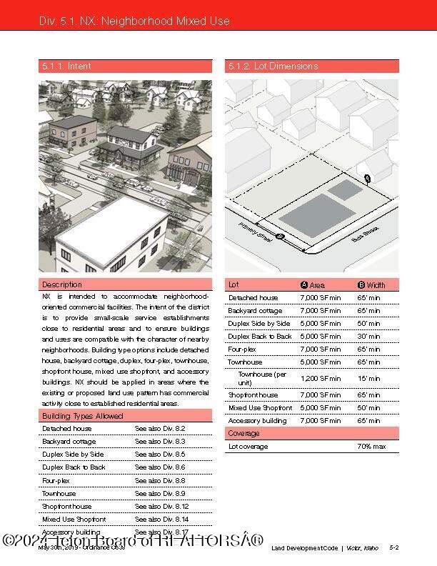 Victor, Idaho 83455, United States, 1 Bedroom Bedrooms, ,1 BathroomBathrooms,Residential,Active,62542