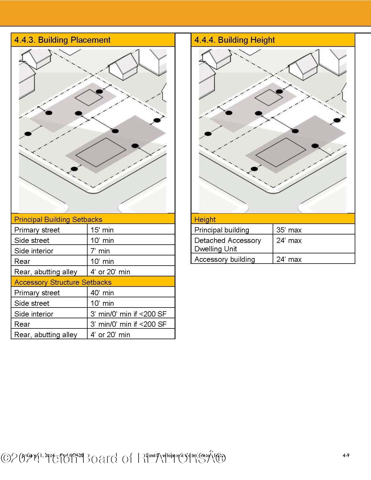 Victor, Idaho 83455, United States, 1 Bedroom Bedrooms, ,2 BathroomsBathrooms,Residential,Active,47027