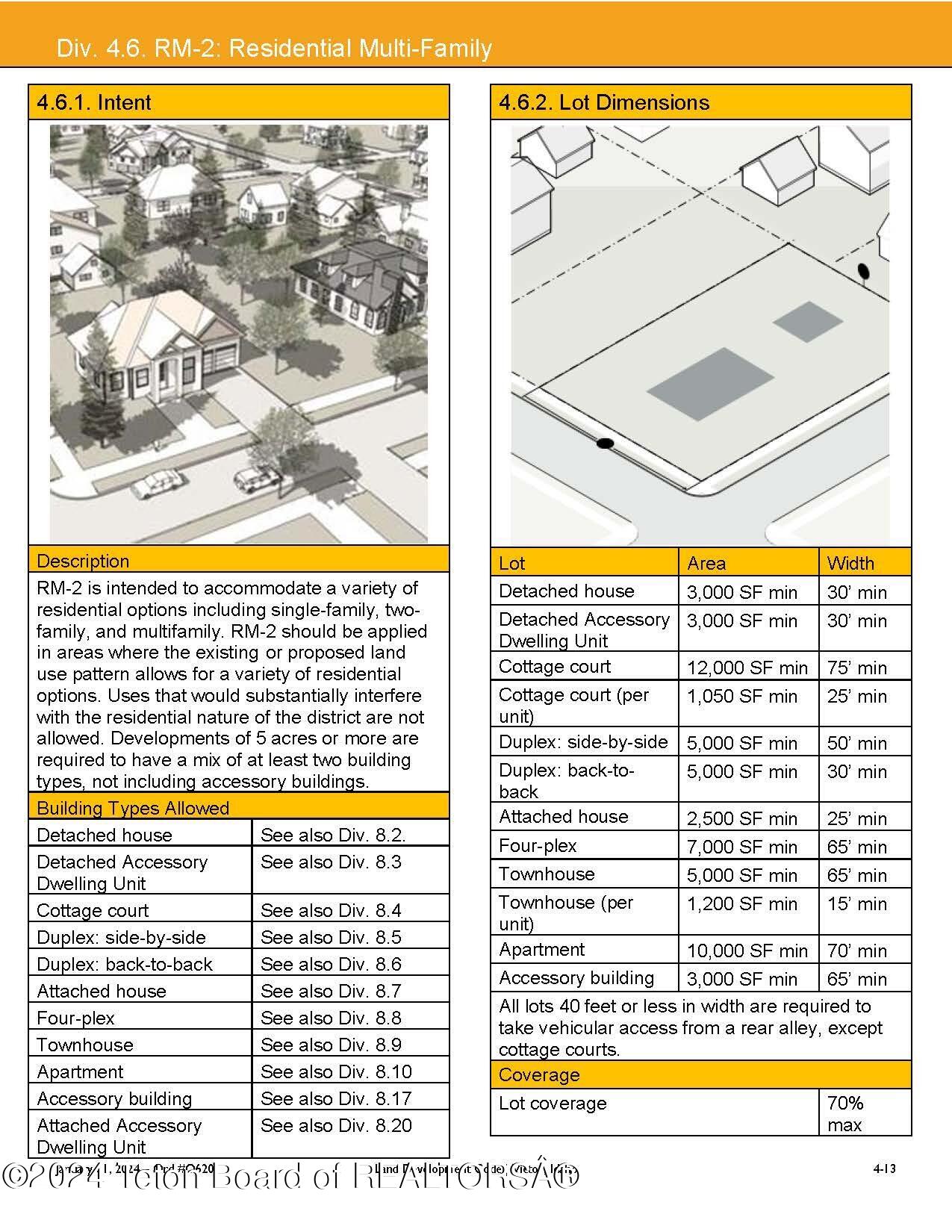 Victor, Idaho 83455, United States, ,Land,Active,56345