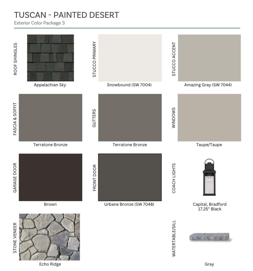 Photo of 5122 N 2475 W, Cedar City, UT 84721 (MLS # 114288)