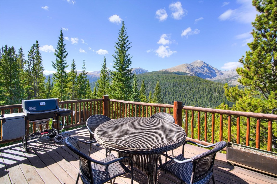 Breckenridge, Colorado, 80424, United States, 4 Bedrooms Bedrooms, ,6 BathroomsBathrooms,Residential,Active,2023843