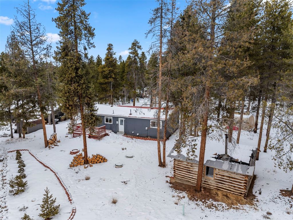 Photo of 1460 Mountain View Drive, Leadville, CO 80461 (MLS # S1066046)