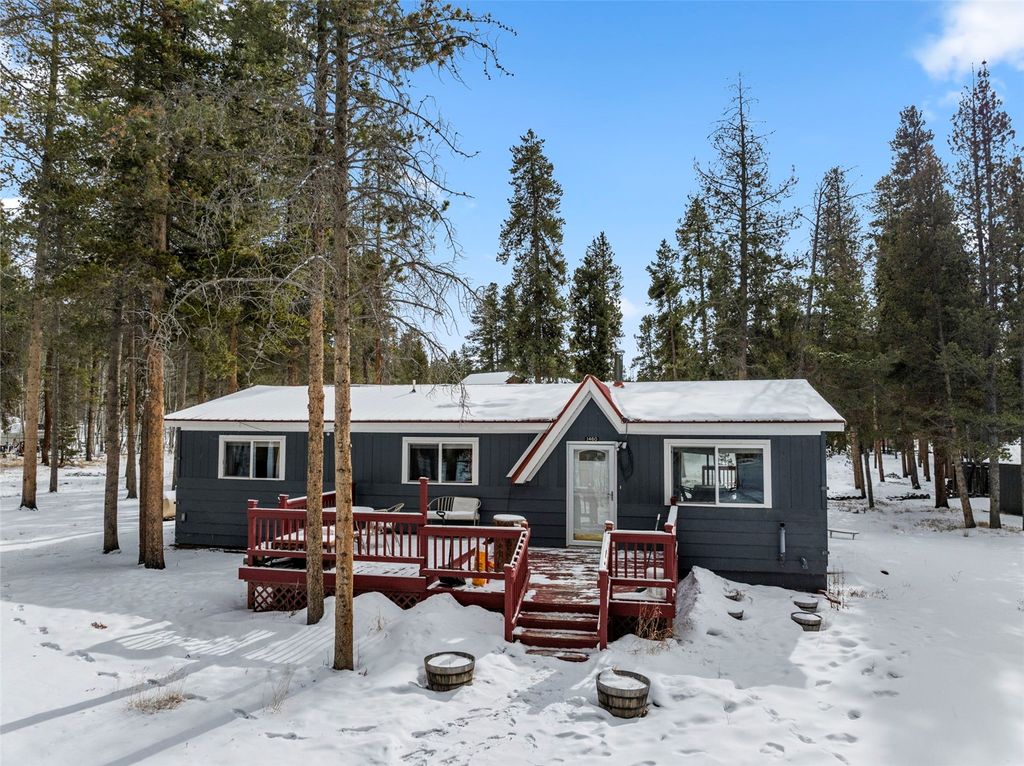 Photo of 1460 Mountain View Drive, Leadville, CO 80461 (MLS # S1066046)