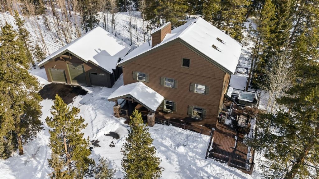 Photo of 227 Mountain View Drive, Blue River, CO 80424 (MLS # S1064347)