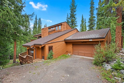 Photo of 321 Doris Drive, Breckenridge, CO 80424 (MLS # S1071254)