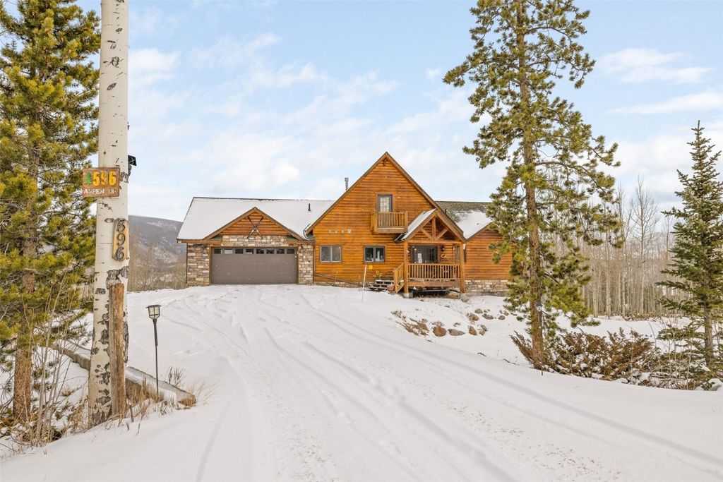 Photo of 596 Aspen Drive, Silverthorne, CO 80498 (MLS # S1064518)