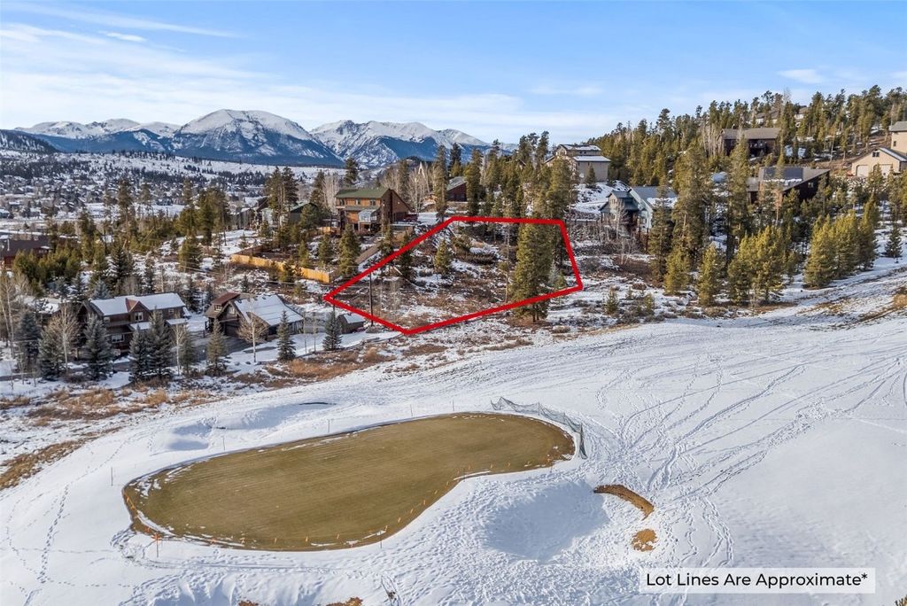 Photo of 442 Idlewild Drive, Dillon, CO 80435 (MLS # S1065785)