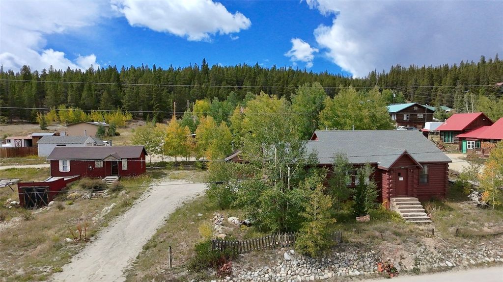 Photo of 135 S Main Street, Alma, CO 80420 (MLS # S1065894)