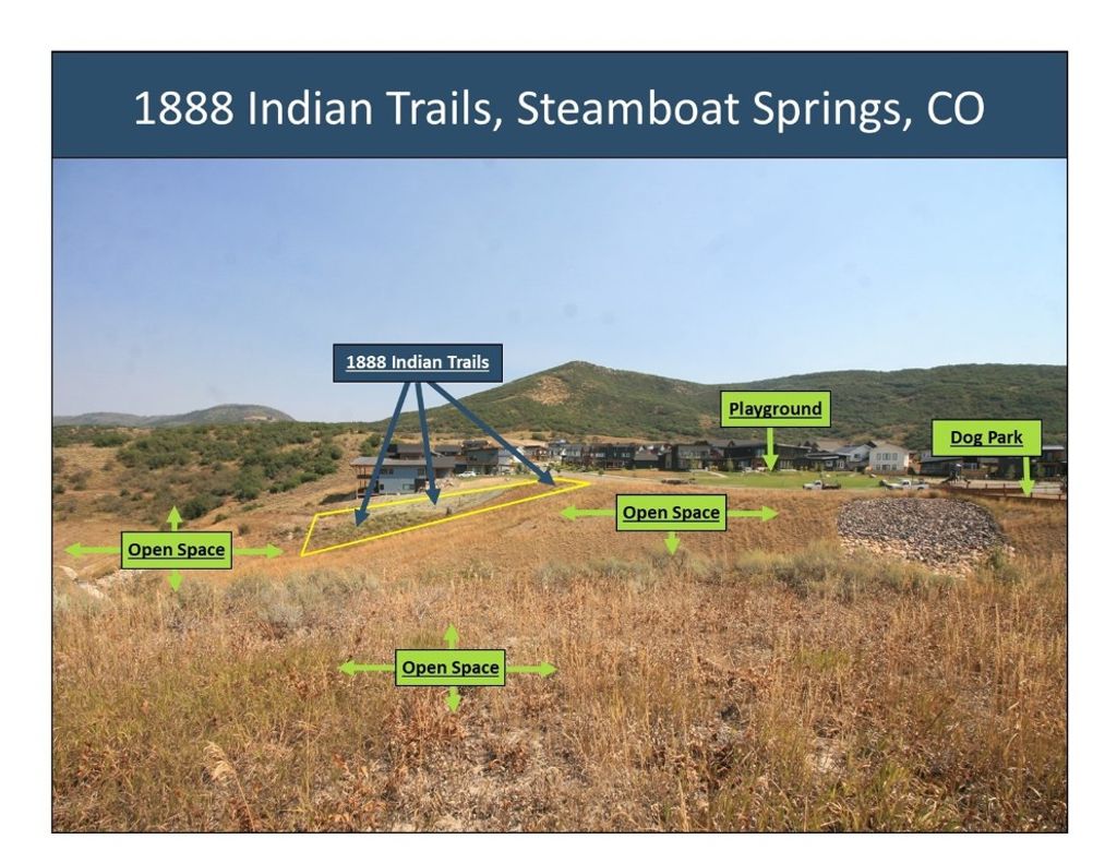 Photo of 1888 Indian Trail, Steamboat Springs, CO 80487 (MLS # S1057854)