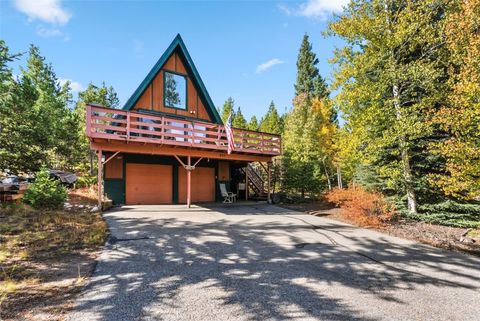 Photo of 511 Vail Circle, Dillon, CO 80435 (MLS # S1062365)