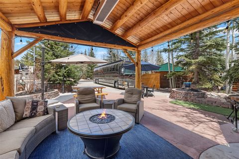 Photo of 85 Revett Drive #324 Dr, Breckenridge, CO 80424 (MLS # S1069089)