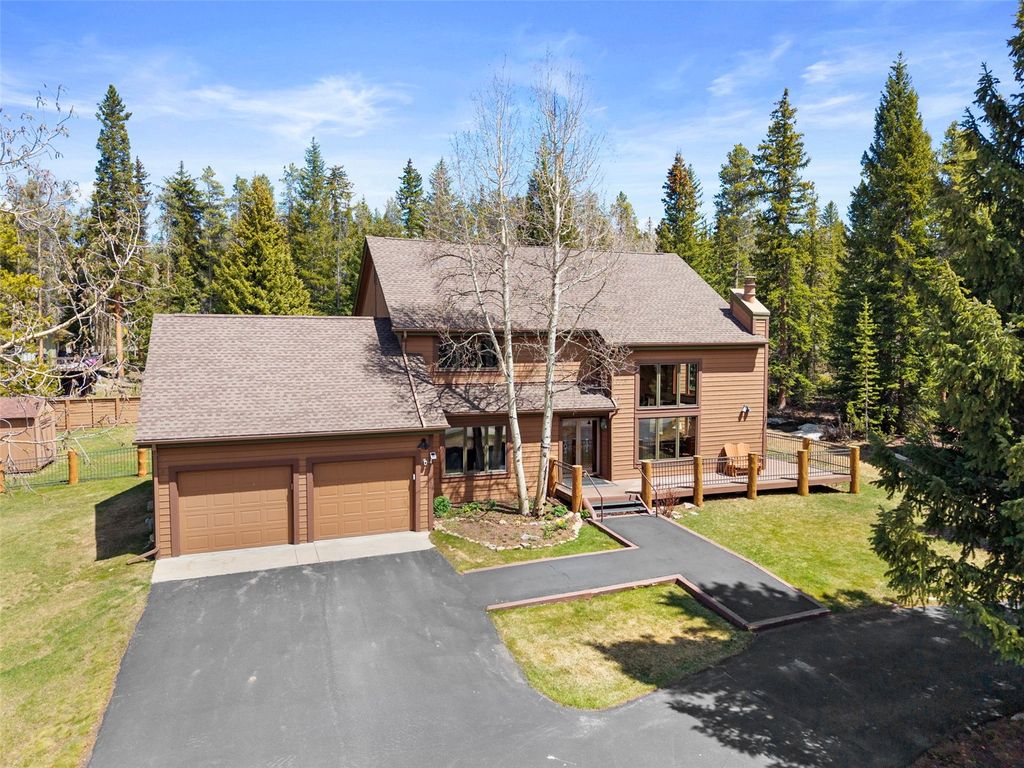 Photo of 112 N Pine Street, Breckenridge, CO 80424 (MLS # S1066125)