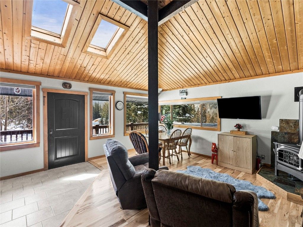 Photo of 202 Doris Drive, Breckenridge, CO 80424 (MLS # S1065787)