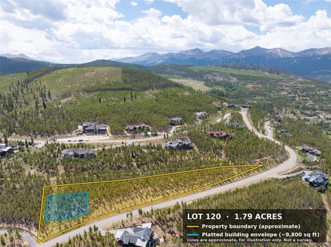 Photo of 705 Discovery Hill Drive, Breckenridge, CO 80424 (MLS # S1071353)