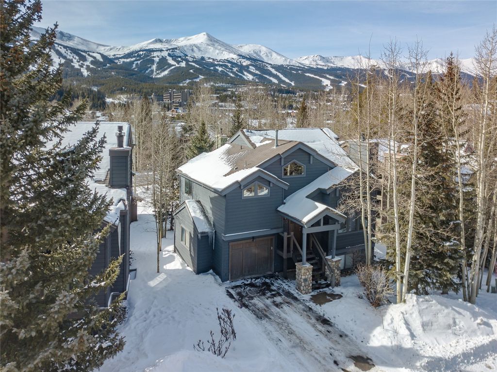 Photo of 85 Deep Powder Circle, Breckenridge, CO 80424 (MLS # S1066065)