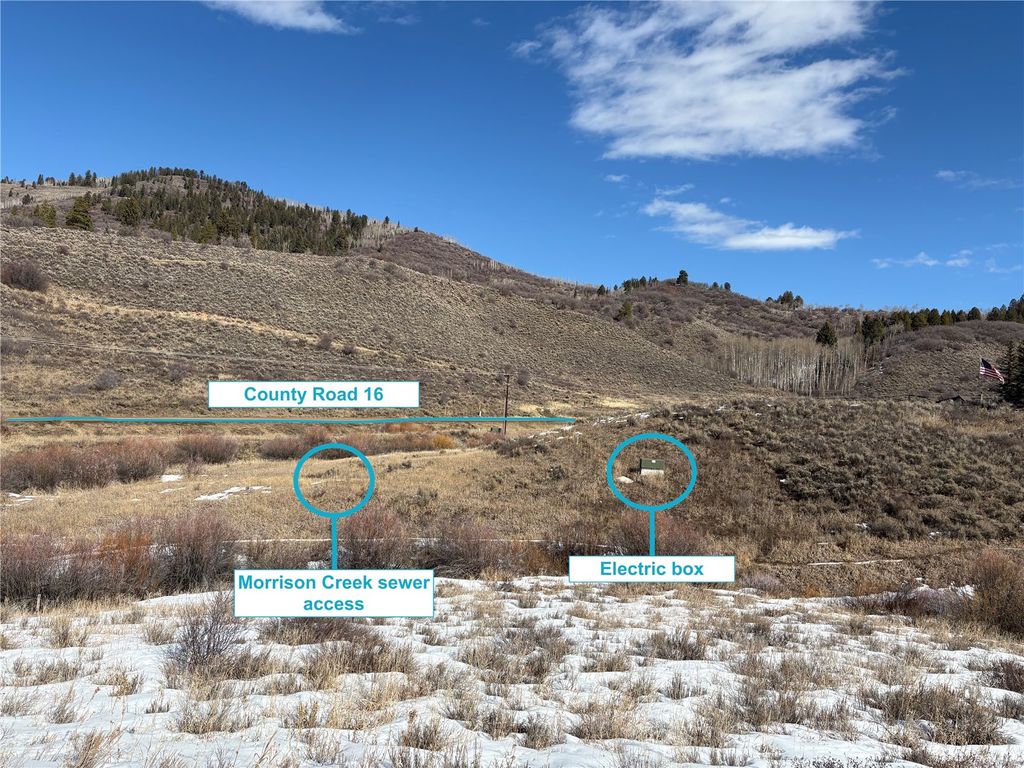 Photo of 32512 Pueblo Way, Oak Creek, CO 80467 (MLS # S1066188)