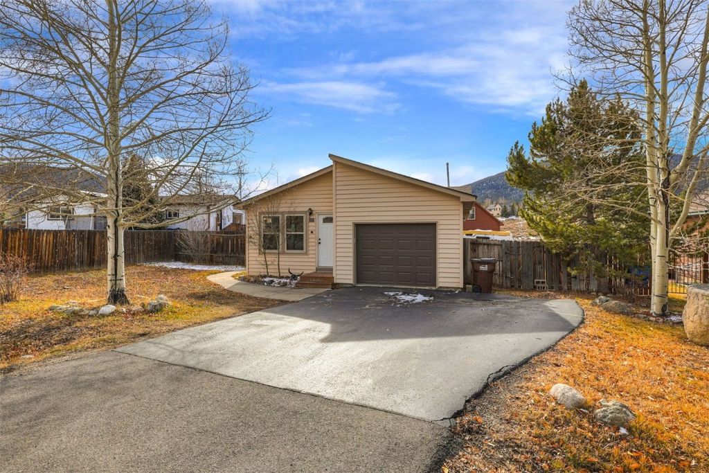 Photo of 267 Sunlight Drive, Dillon, CO 80435 (MLS # S1064405)
