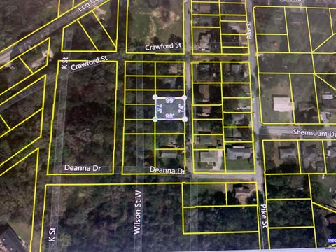 1171 Washington Street Macon GA 31204