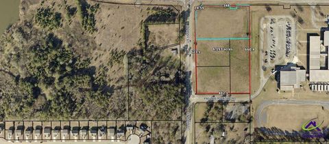 104 NE Panther Path Drive Perry GA 31069