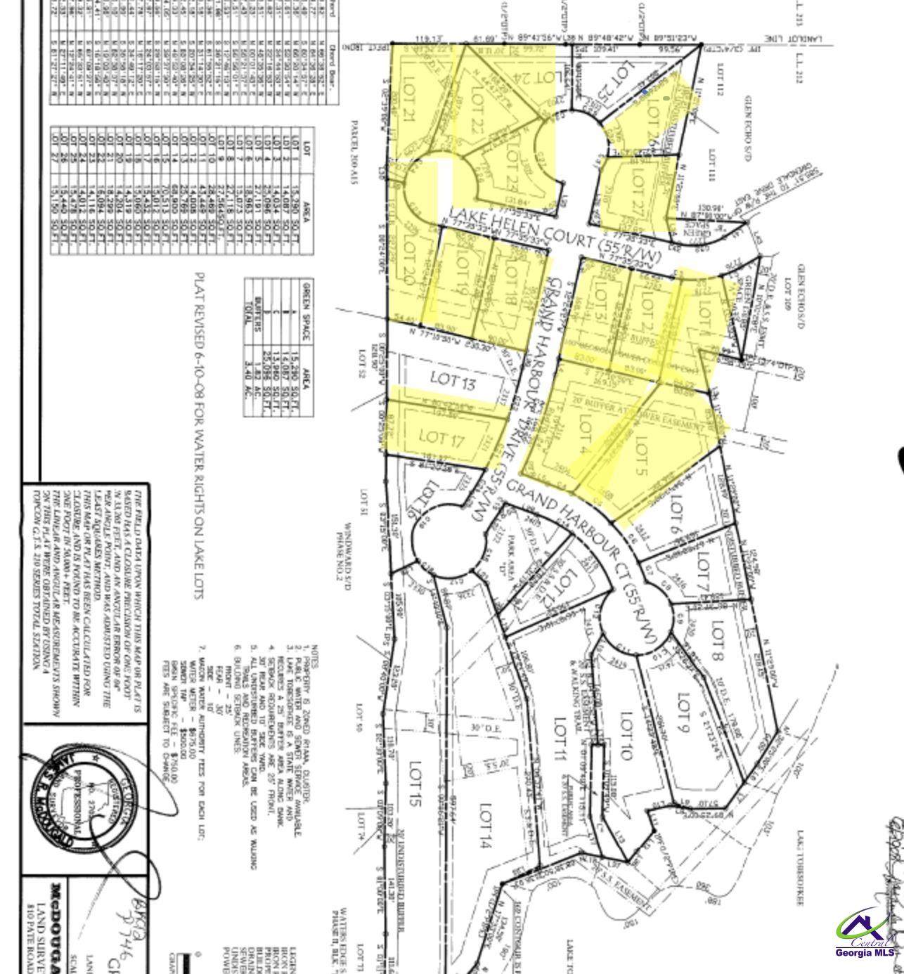 2278 Lake Helen Court