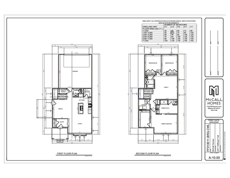 4471 Driftboat Trail