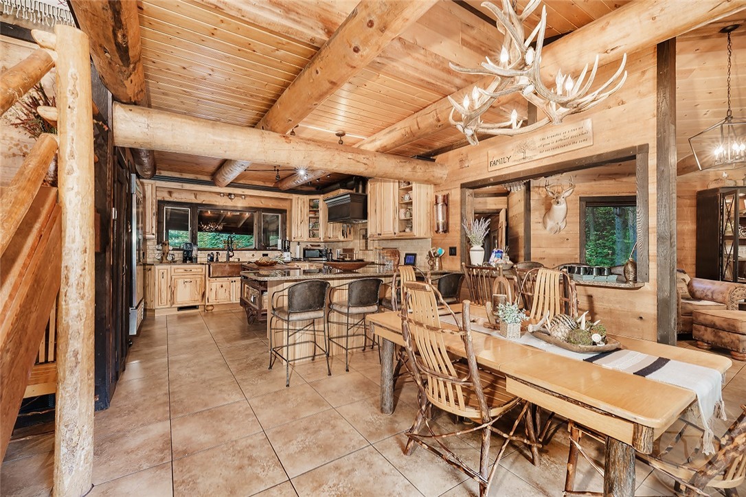 Red Lodge, Montana 59068, United States, 5 Bedrooms Bedrooms, ,5 BathroomsBathrooms,Residential,Active,120851