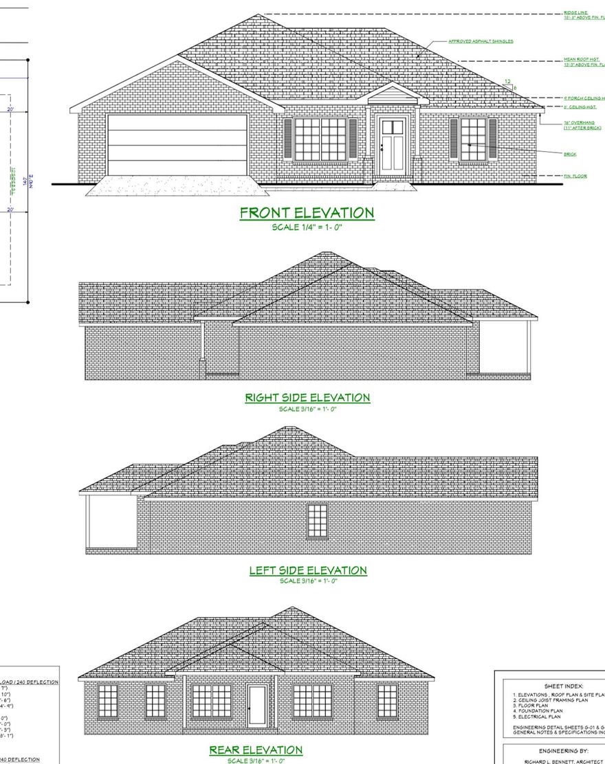 Builder Pre-sale entered for Comp purposes only