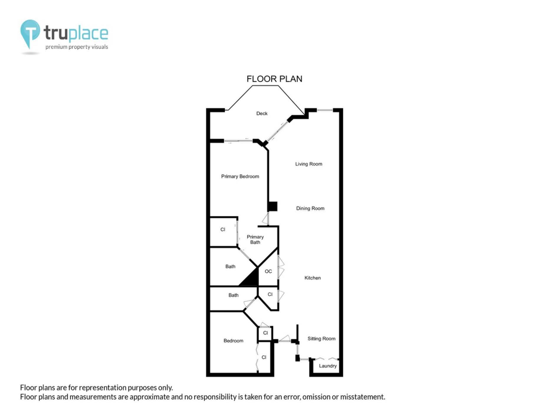 INLET REEF CLUB CONDO - Residential