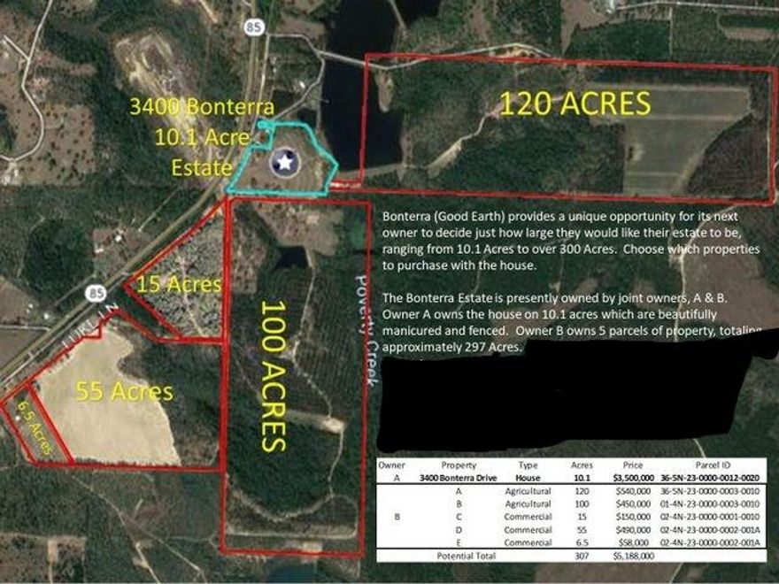 REDUCED PRICE! 55.31 ACRES ZONED RURAL RESIDENTIAL HWY 85 ROAD FRONTAGE. 15 Acres to the North and 6.5 Acres to the South have been SOLD AT OVER $9,000 an acre and Appraised. Both Zoned Rural Residential as is this 55.31 acres. Now at $8,769 an acre. Make an offer!Buyer and Buyers Agent to verify all dimensions and anything deemed important.