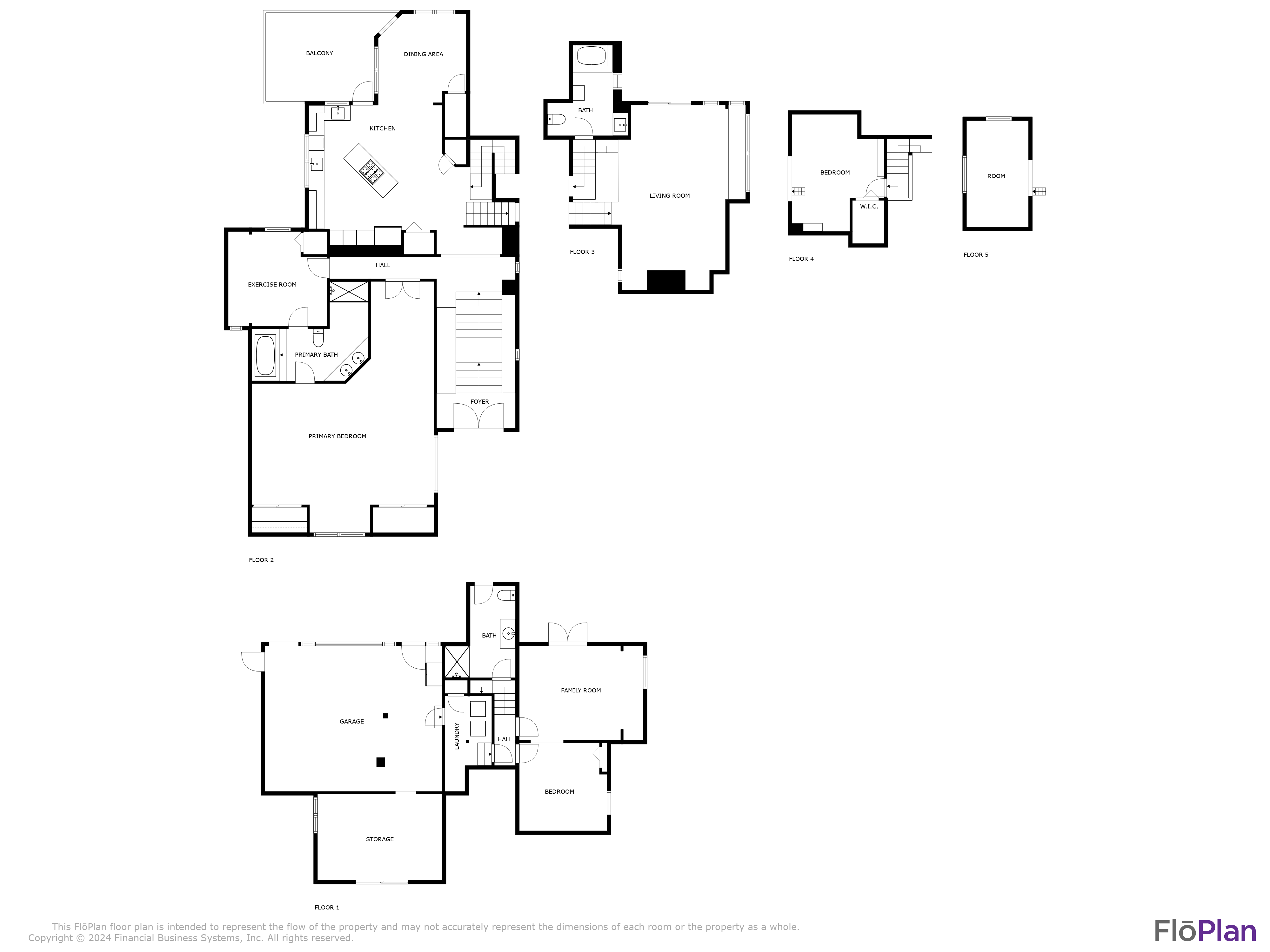 PARISH POINT - Residential