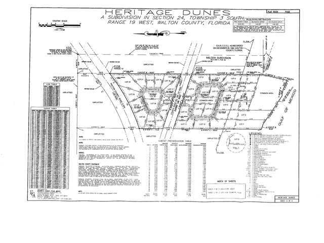 HERITAGE DUNES - Land