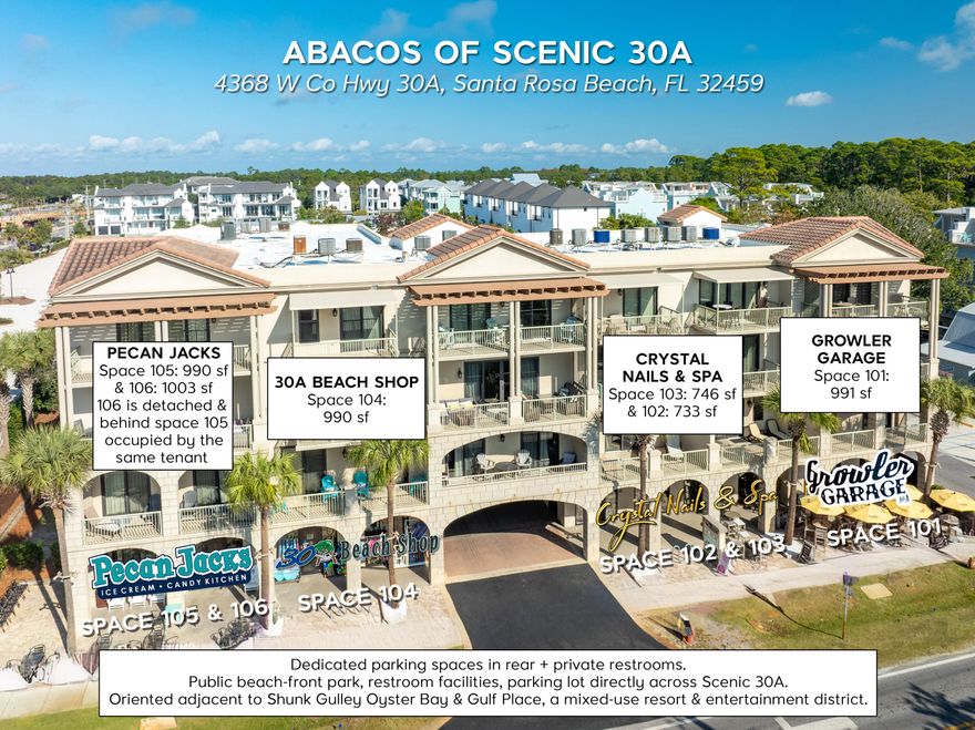 Prime commercial retail storefront on Scenic 30A in Santa Rosa Beach, Florida! This prime end-cap commercial space projects a strong presence on Scenic 30A in Santa Rosa Beach, Florida, and captures high visibility from the synergistic peripheral uses that include the mixed-use, entertainment development known as Gulf Place, and flanked by Shunk Gulley Oyster Bar & Papa Surf Burger Bar; all located directly across from the expansive and popular public beachfront park known as Ed Walline Regional Beach Access (located at 4447 County Hwy-30A W, Santa Rosa Beach, FL 32459).  Abacos offers dedicated parking spaces for patrons, and the site has exceptional access from Highway 98 via County Road 393 and Scenic 30A.  Please inquire for further details.  Showings require a minimum of 48 hours...