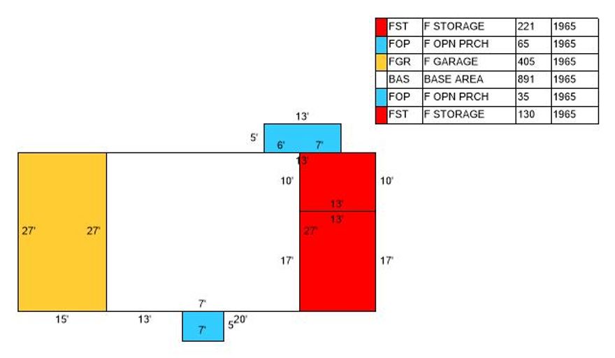 2 Bedroom, 1 Bath home on large lot. Short commute to beaches, military bases, schools and shopping.