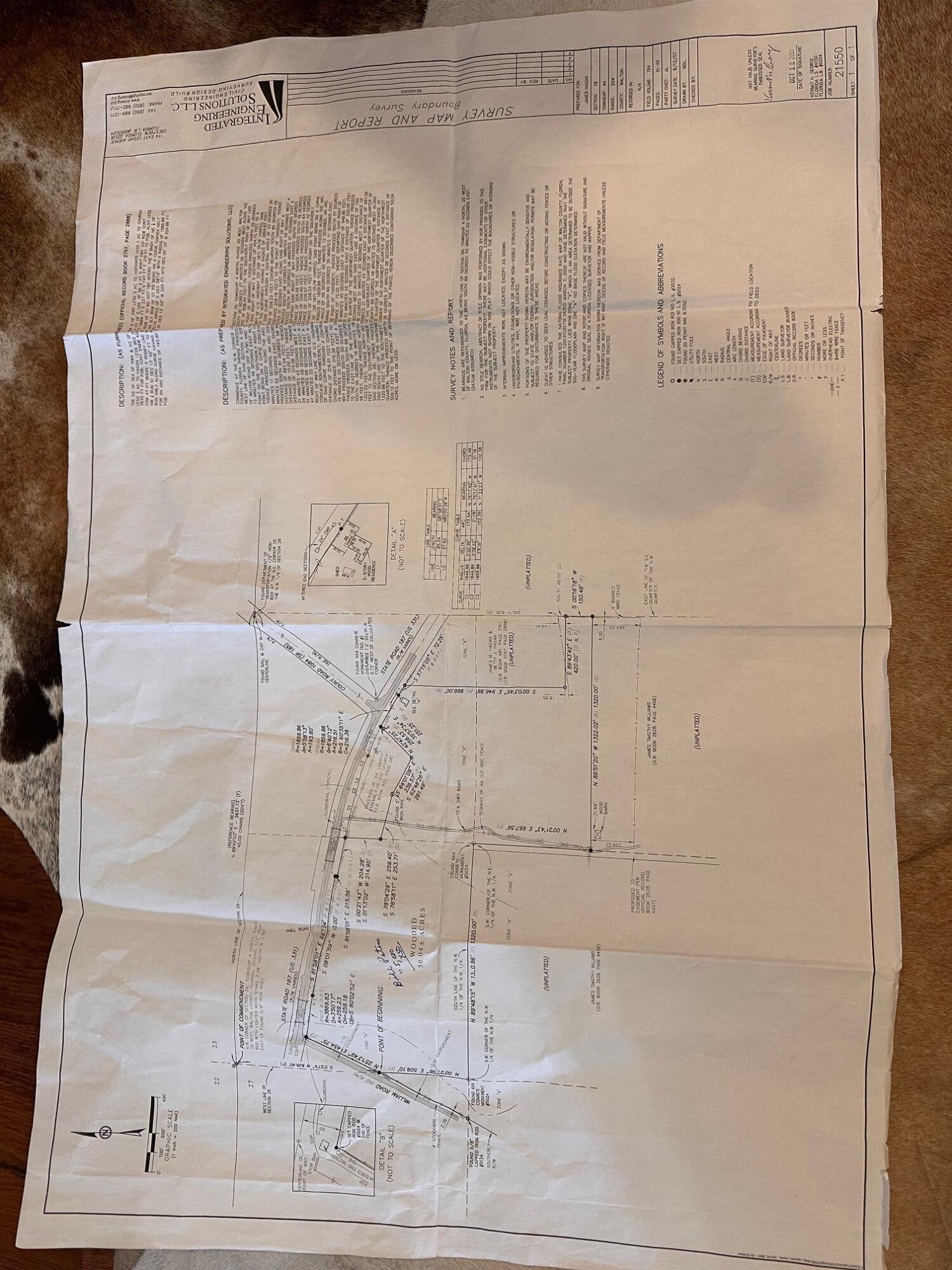 METES & BOUNDS - Land