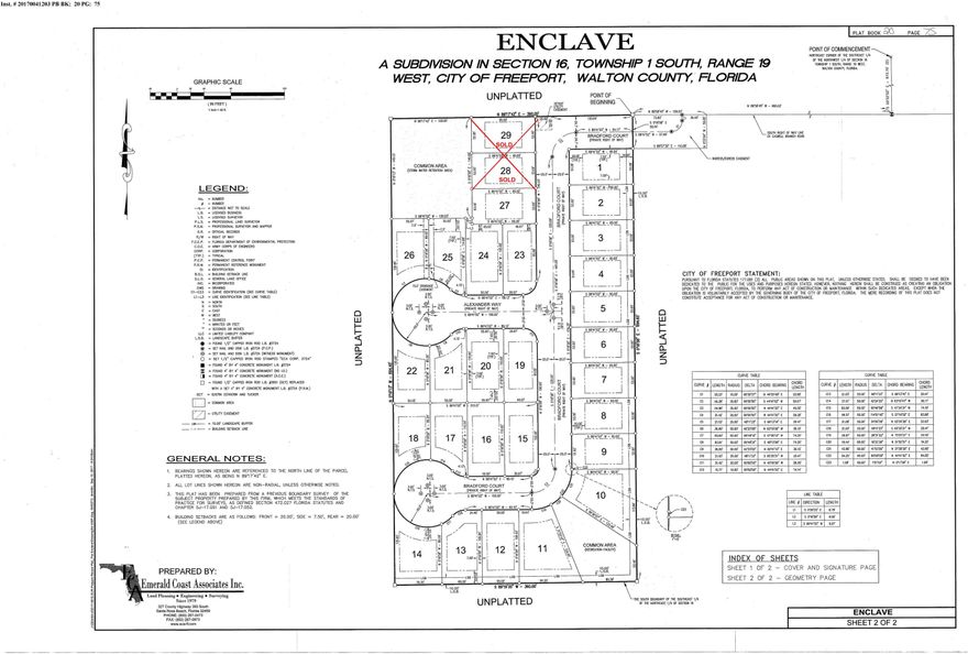This community is just waiting to be sold out!! Beautiful Gated Community tucked away in the Heart of Freeport with 27 wooded high-dry lots ready to build your gorgeous homes!  

This is a single family residential community that allows for construction of new home construction as well as modular and mobile homes. Flood Zone X. Complete Development Order issued with infrastructure installed to include paved roads and street lights etc ready to go!! Taps for all lots are paid & installed. City Water/Sewer. All that is needed is for you to start pulling permits to build your homes!   

Purchase and installation of gate will be future buyer's responsibility.  The gate was to be installed once construction is complete.

There is a Developers Agreement that will be transferred to the new owner. Information contained within the listing is deemed to be accurate. Buyer to responsible to verify.