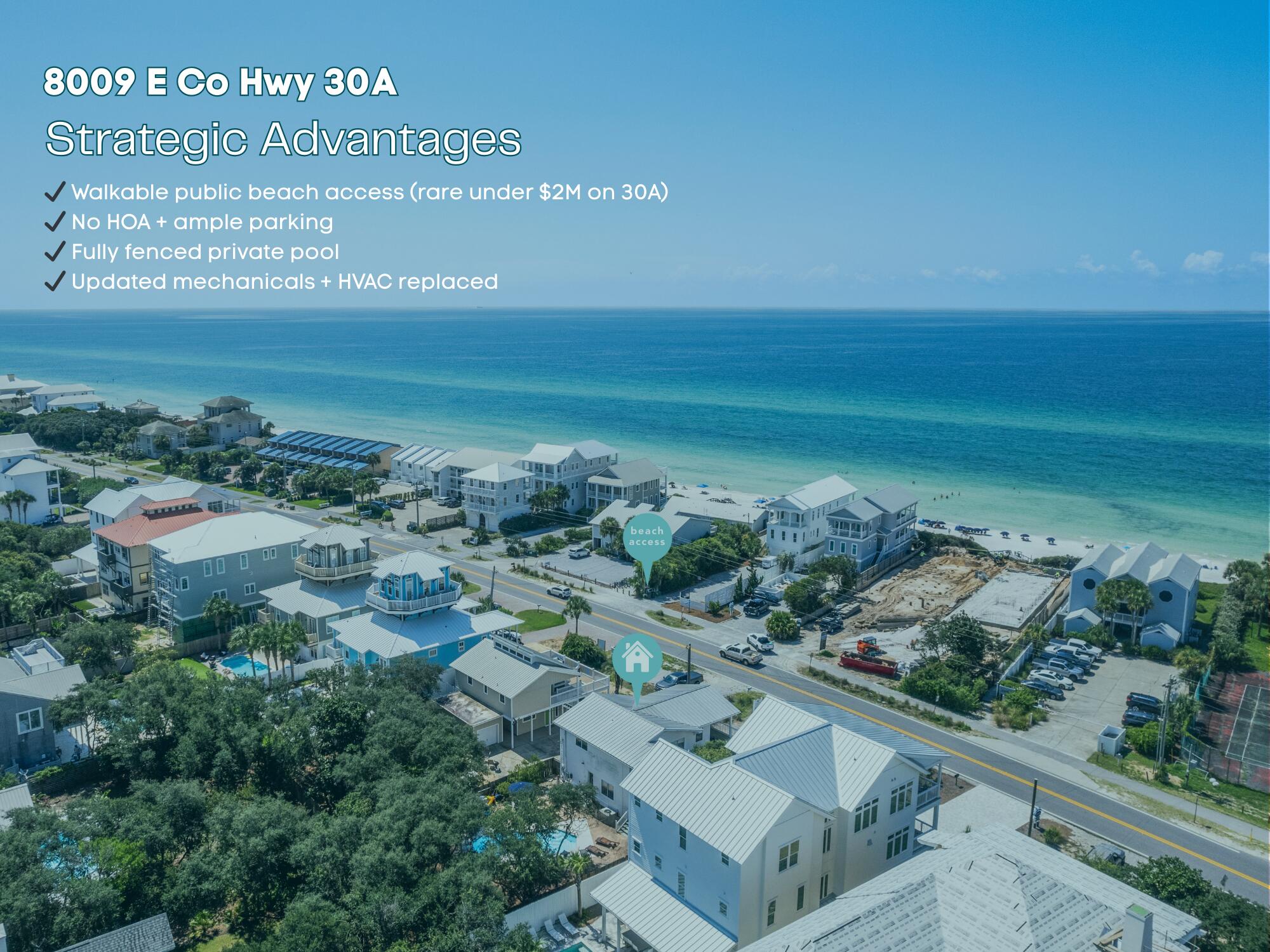 GULF LAKE BEACHES ESTATES - Residential