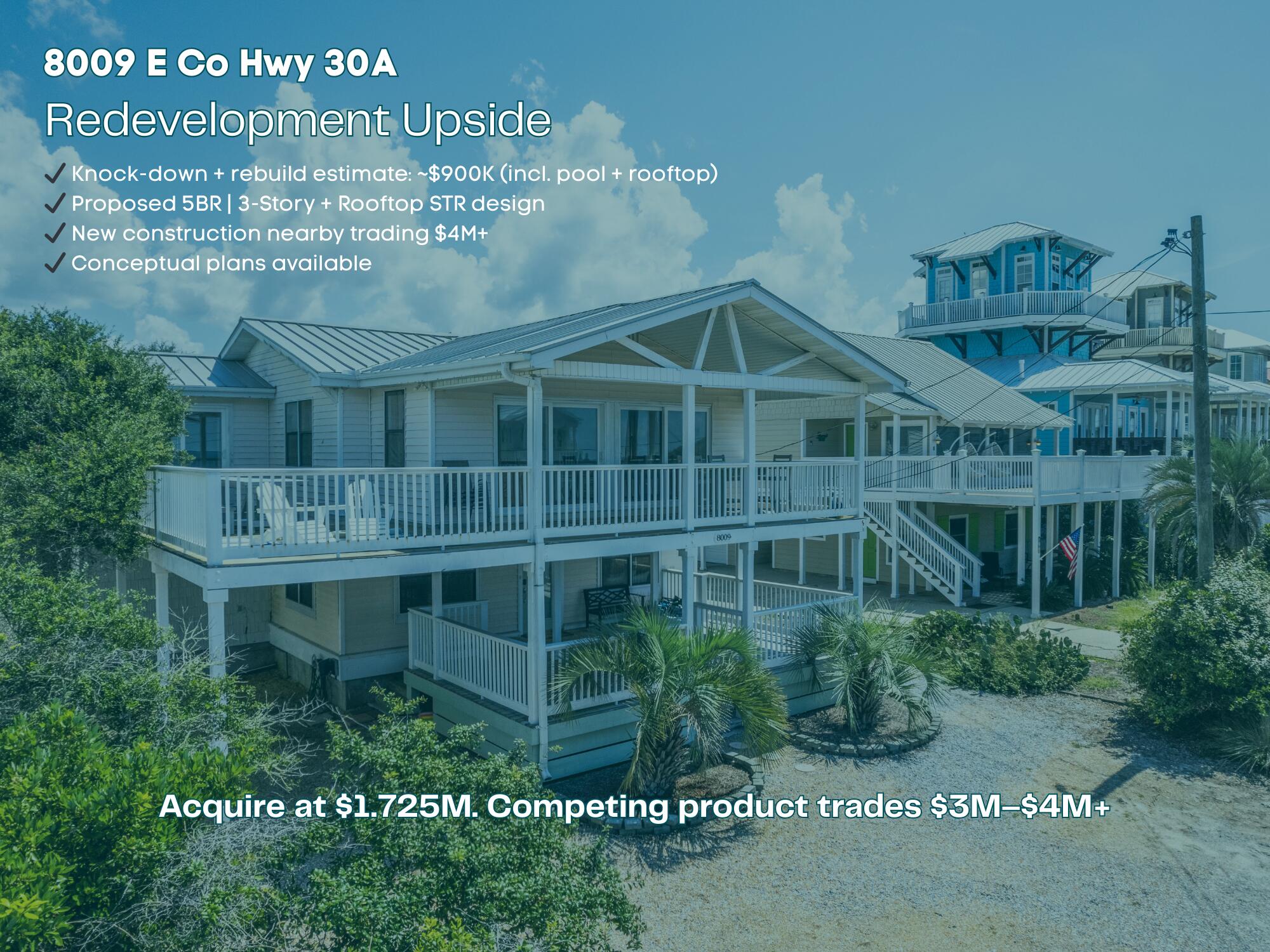 GULF LAKE BEACHES ESTATES - Residential