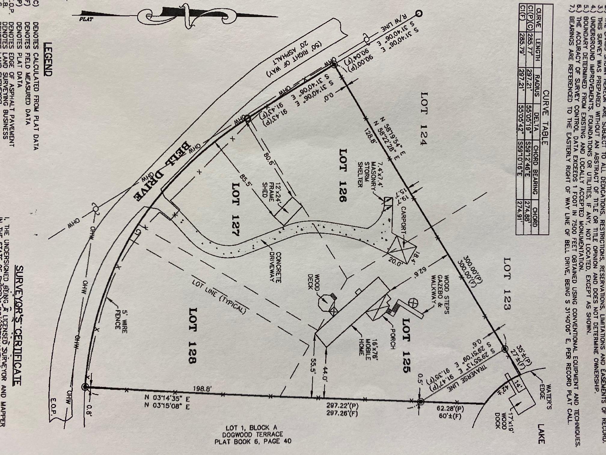 PIPERS LANDING - Residential