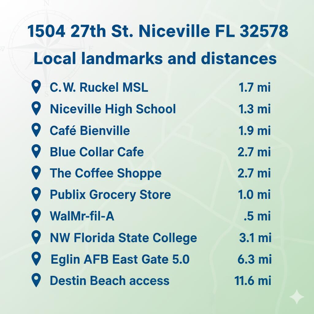NICEVILLE (222200.00) - Residential