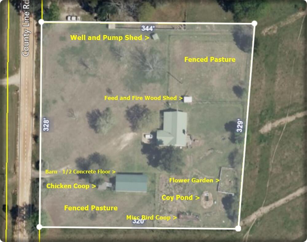 METES & BOUNDS - Residential