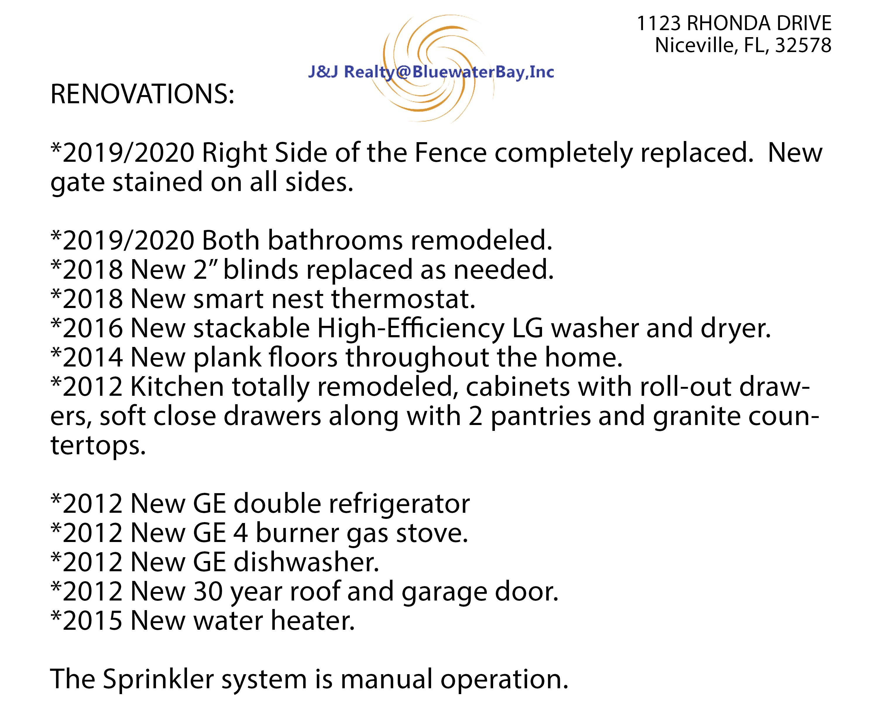 CREEKSIDE 4 - Residential