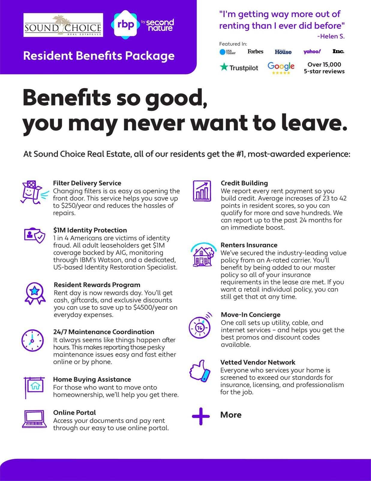 VALPARAISO PLAT 15 Lots 3 & 4 Blk 2 - Residential Lease