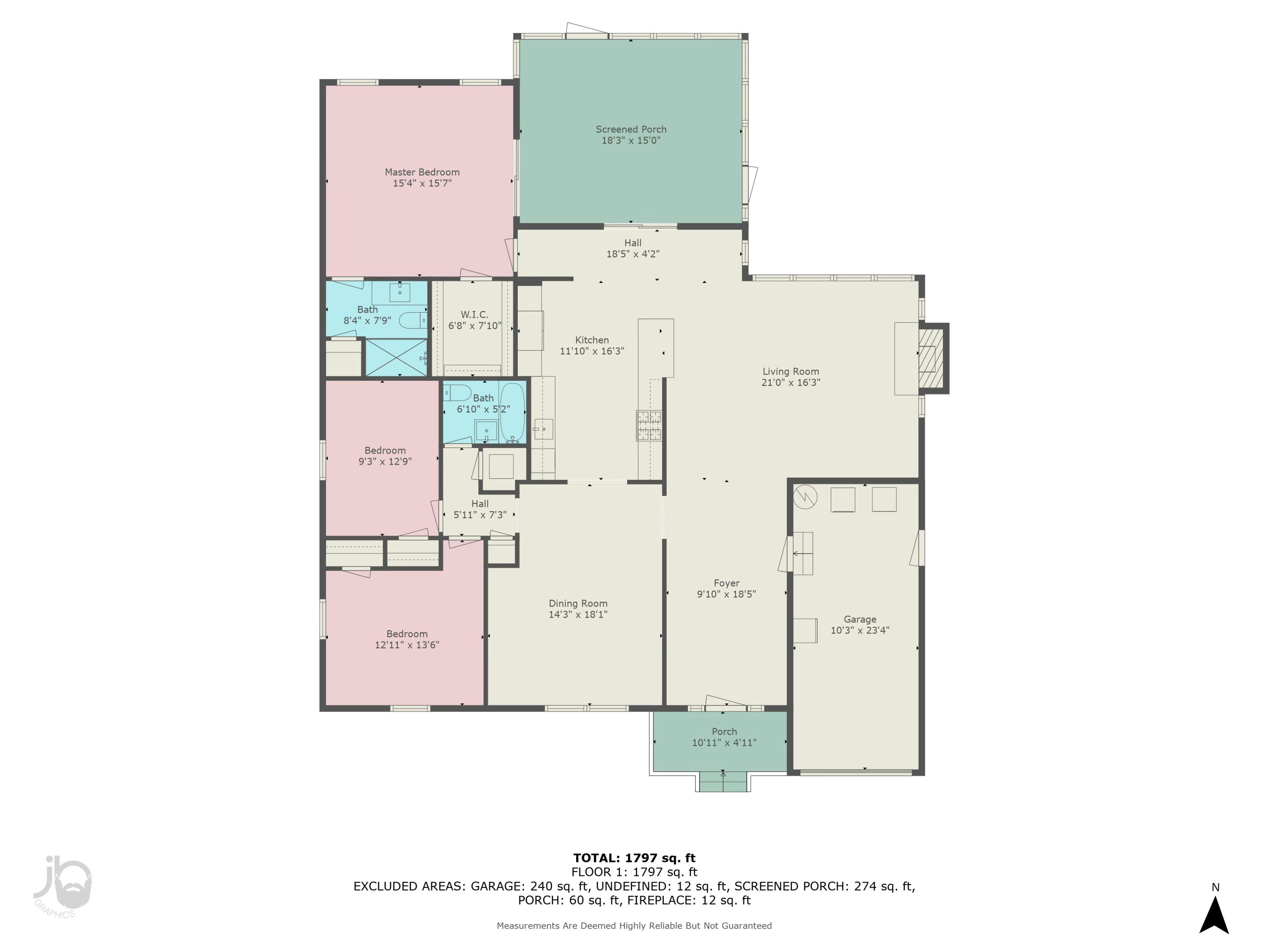 GARNIERS BEACH - Residential